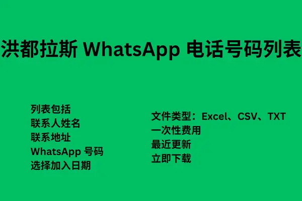 洪都拉斯 WhatsApp 电话号码列表