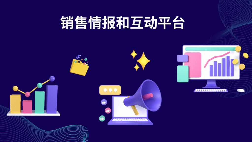 销售情报和互动平台